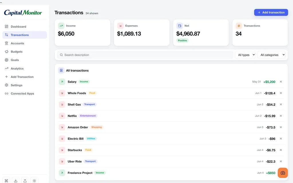Capital Monitor transactions list